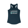 Tank Top Larsson 6 Seattle Hockey Grafitti Wall Design Women's Ideal Racerback Tank Top